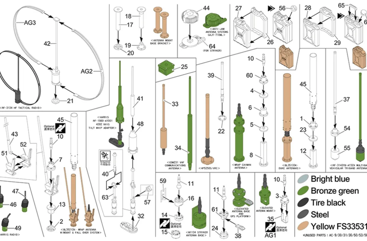 AFV Club 1/35 US Vehicular Antenna Conversion Set