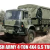 Airfix 1/76 Bedford 4-ton 4x4 General Service Truck British Army