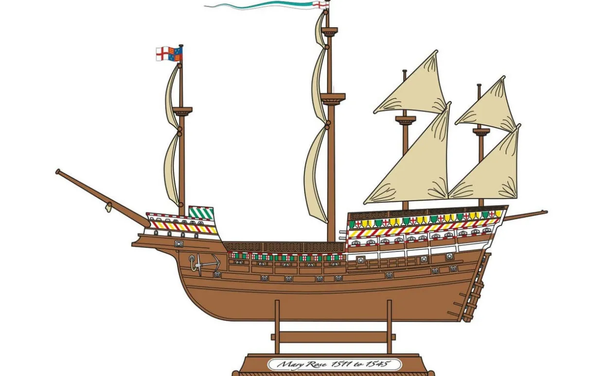 Airfix 1/400 Mary Rose Starter Set