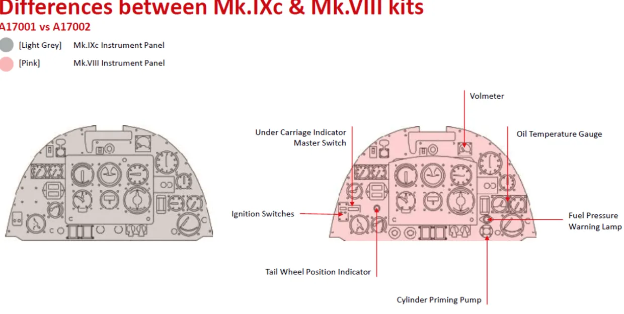 Airfix 1/24 Supermarine Spitfire Mk.VIII