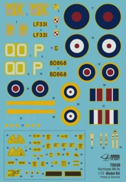 Arma Hobby 1/72 Hawker Hurricane Mk.IIc Model Kit
