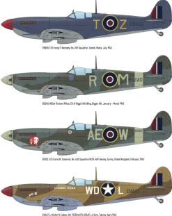 Eduard 1/72 Supermarine Spitfire F Mk.IX Model Kit