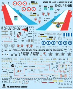 Italeri 1/72 Dassault Mirage 2000B/D