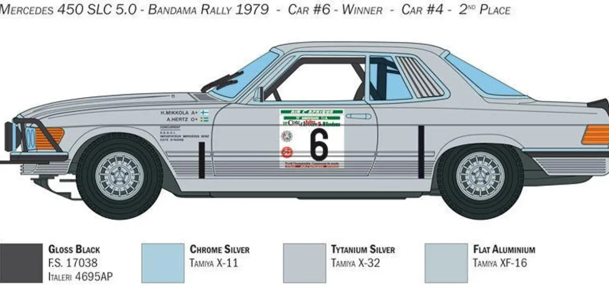 Italeri 1/24 Mercedes 450 SLC Rallye Bandama 1979