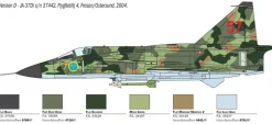 Italeri 1/48 SAAB JA 37 Jaktviggen