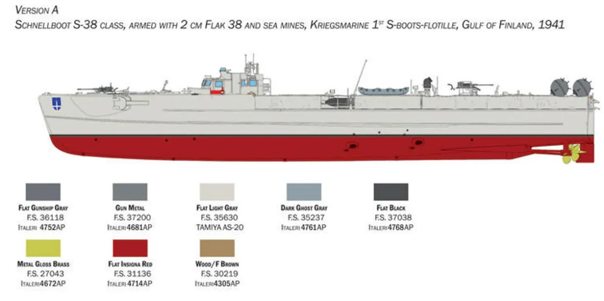 Italeri 1/35 Schnellboot S-26/S-38 Model Kit