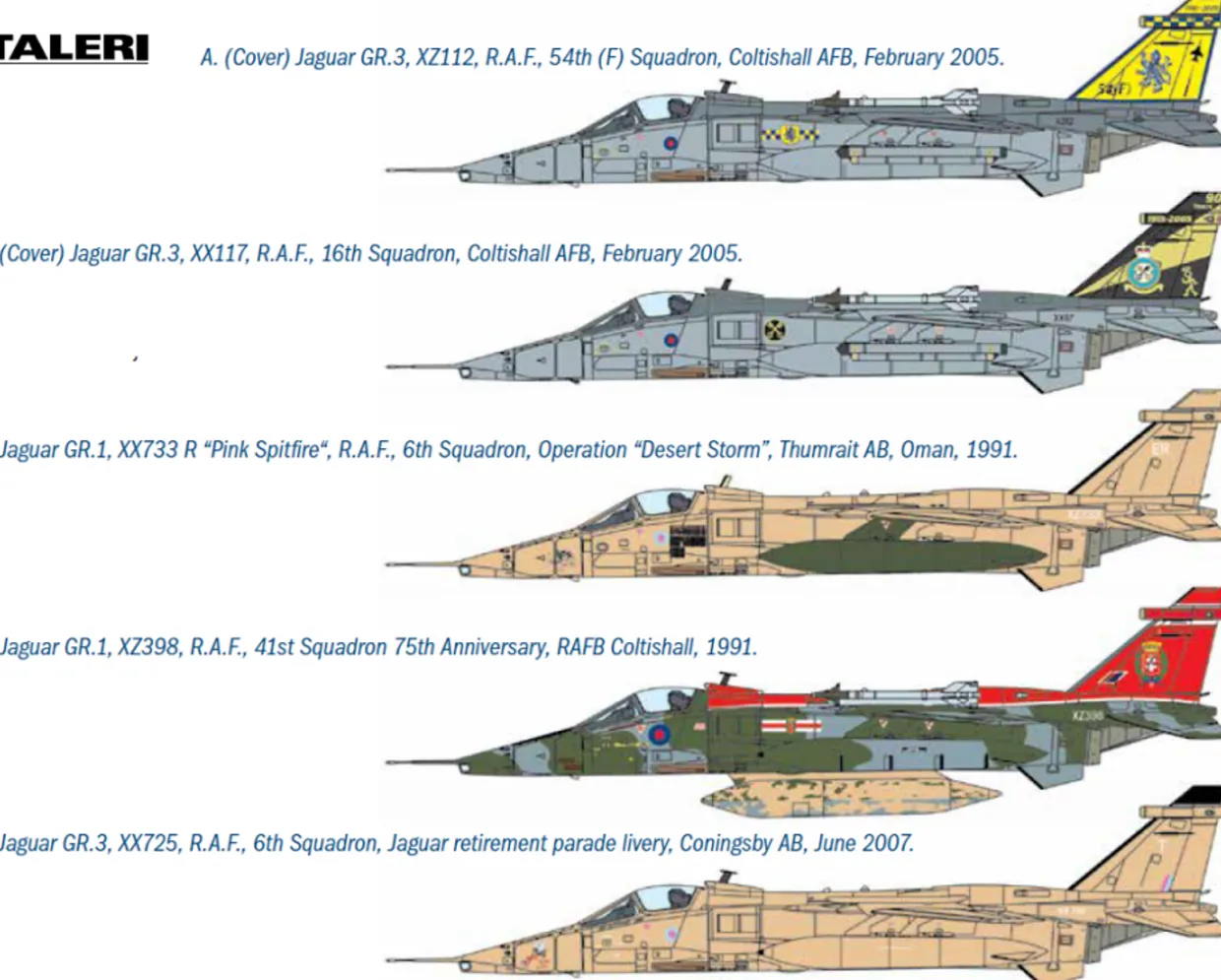 Italeri 1/72 SEPECAT Jaguar GR.1 / GR.3