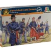 Italeri 1/72 Union Infantry with Zuaves