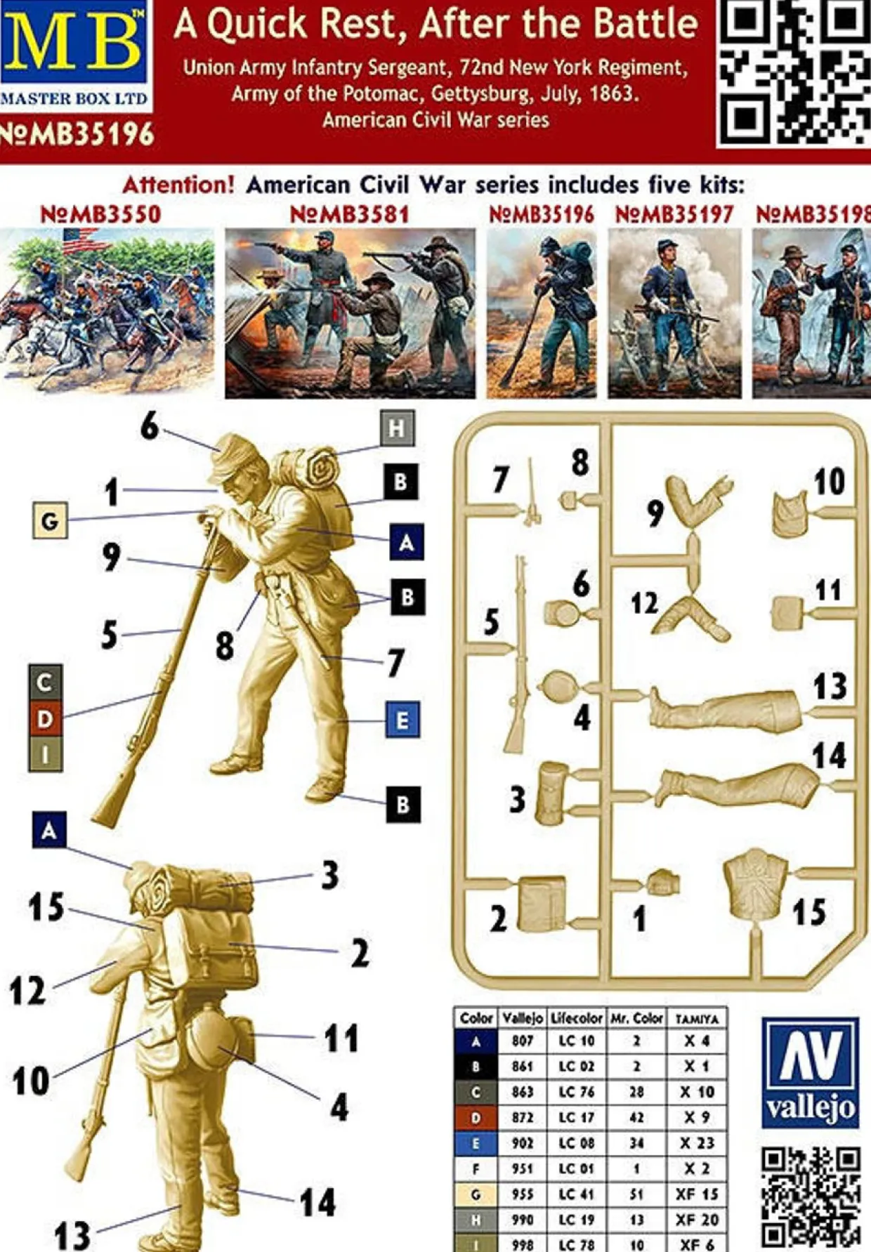 Master Box 1/35 American Civil War Series - A Quick Rest After the Battle
