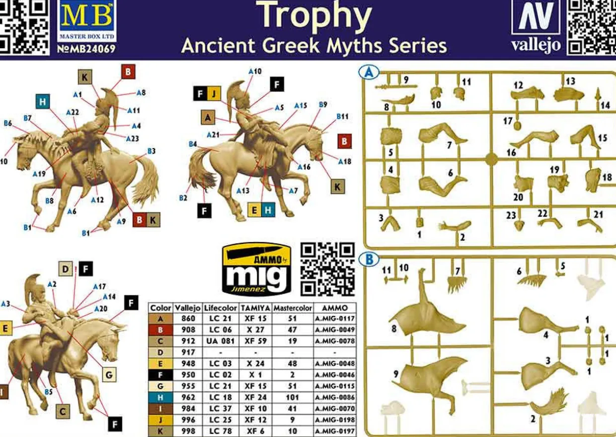 Master Box 1/24 Ancient Greek Myths - Trophy