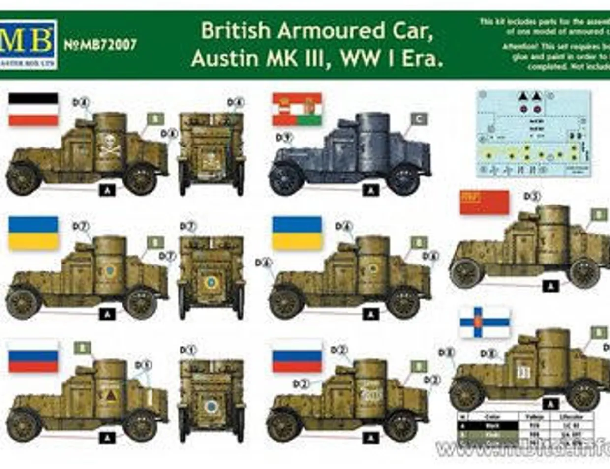 Master Box 1/72 Austin Mk.III Armoured Car