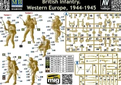 Master Box 1/35 British Infantry Western Europe 1944-1945