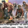 Master Box 1/35 German Military Men, 1944-1945 Das Maschinegewehr isr dort!