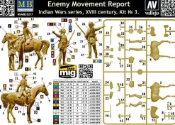 Master Box 1/35 Indian Wars Series XVIII Century Kit 3 - Enemy Movement Report