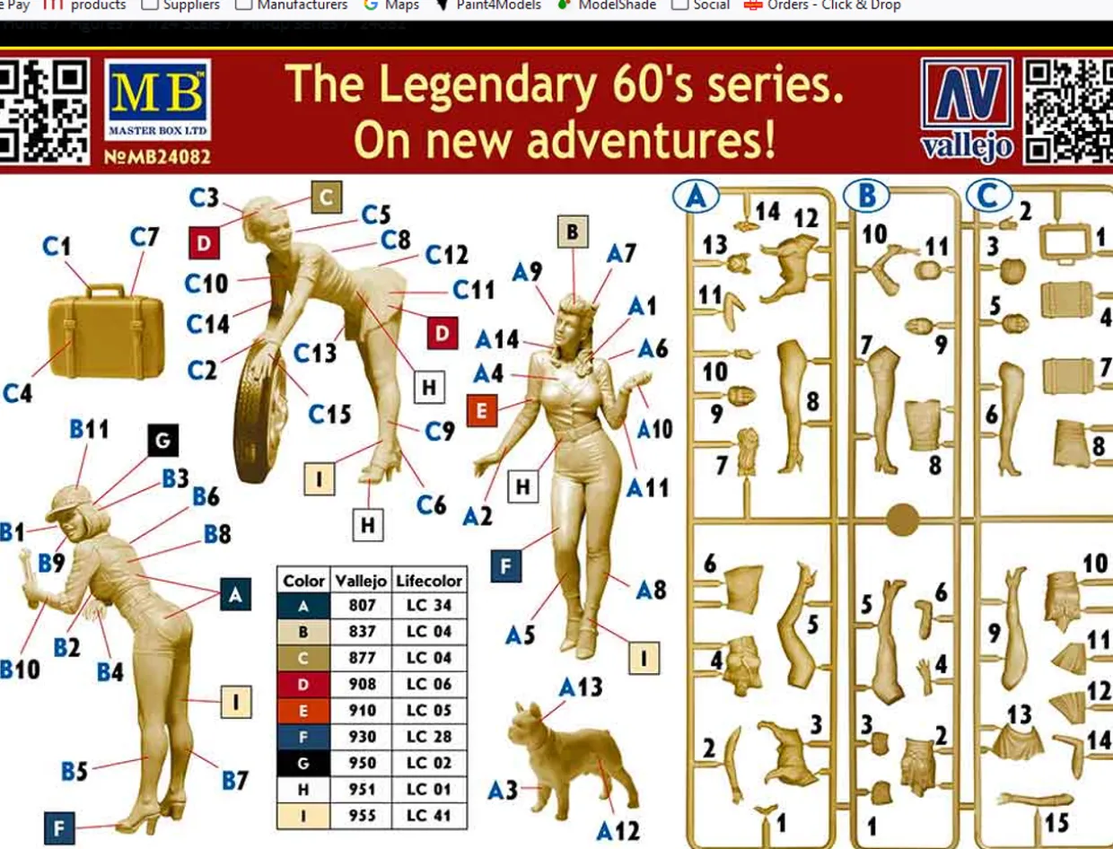 Master Box 1/24 Legendary 60's - On New Adventures