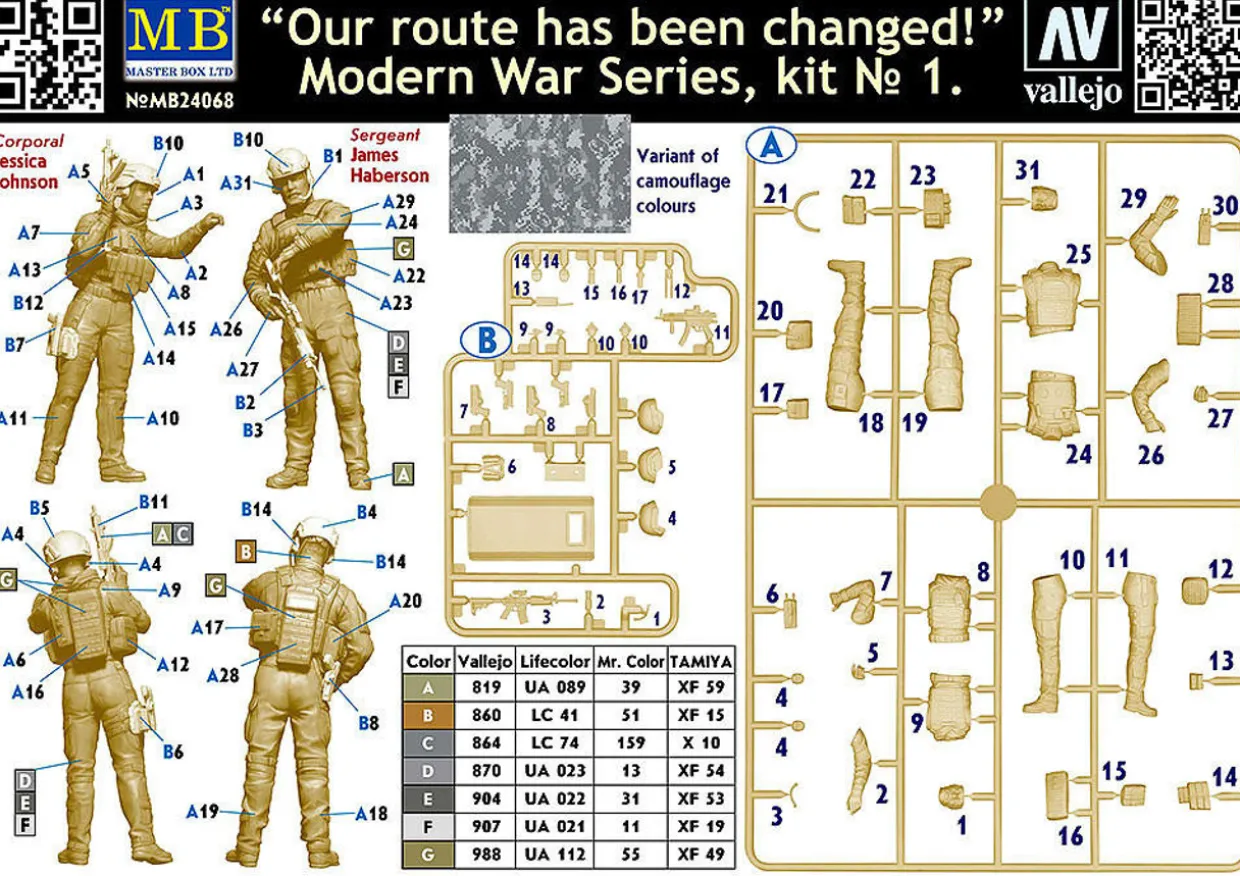 Master Box 1/24 Our Route Has Been Changed