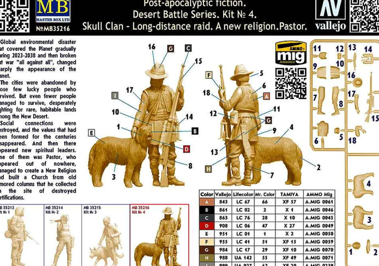 Master Box 1/35 Skull Clan A New Religion Pasto