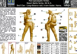 Master Box 1/35 Skull Clan A New Leader Hanna