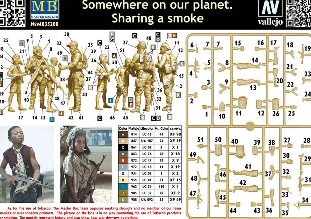 Master Box 1/35 Somewhere On Our Planet Sharing a Smoke