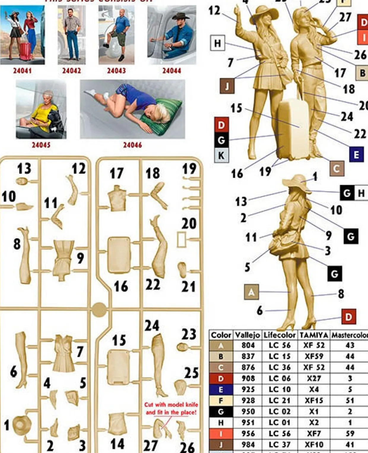 Master Box 1/24 Trucker Series - Erica and Kery
