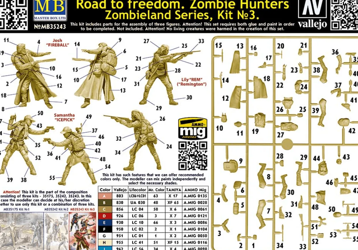Master Box 1/35 Zombieland Kit 3 - Road to Freedom Zombie Hunters