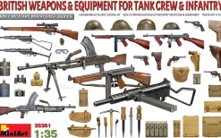 MiniArt 1/35 British Weapons & Equipment For Tank Crew & Infantry Model Kit