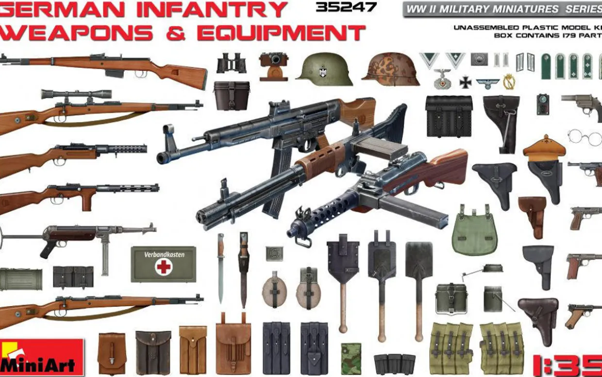 MiniArt 1/35 German Infantry Weapons and Equipment Model Kit