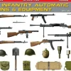 MiniArt 1/35 Soviet Infantry Automatic Weapons and Equipment