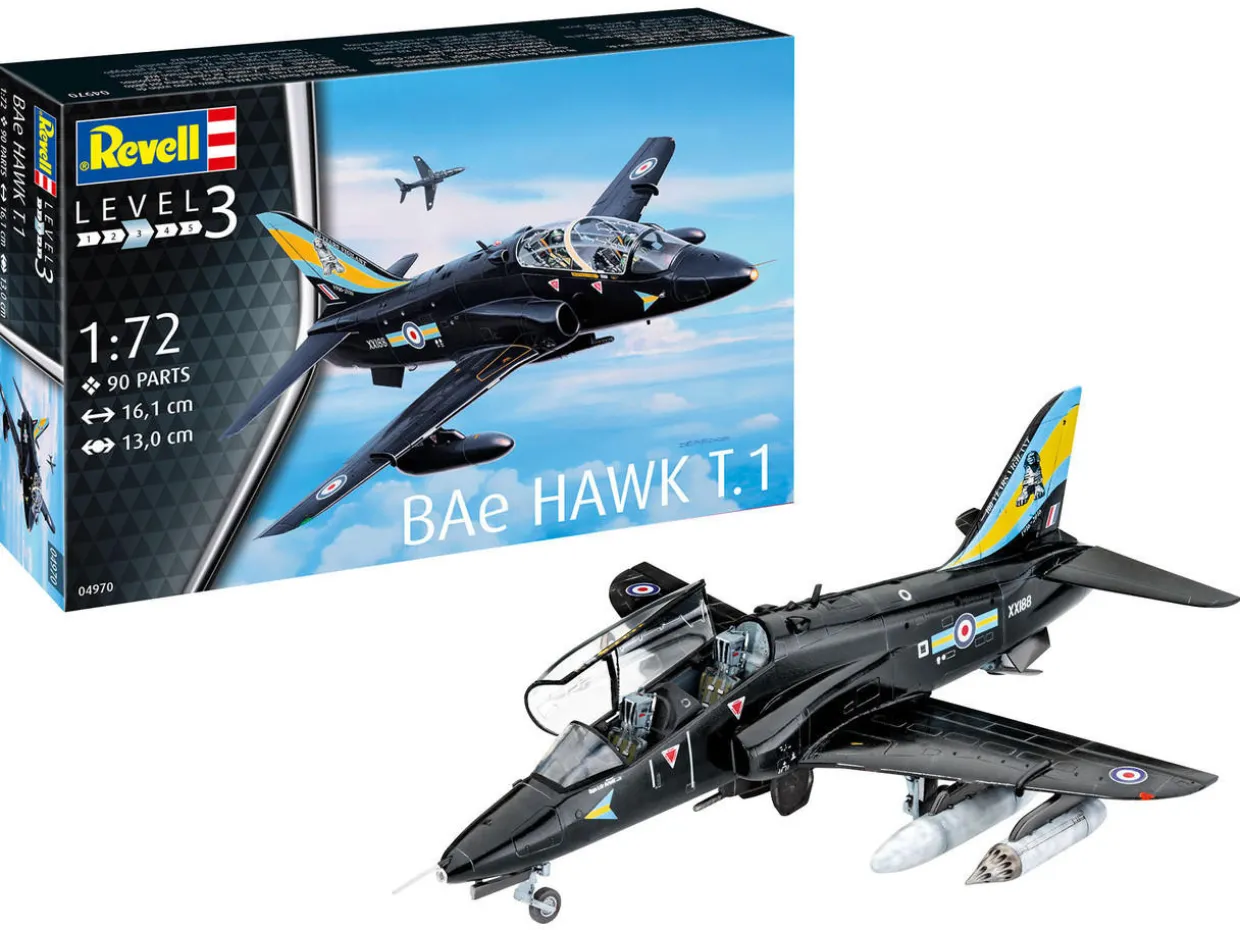 Revell 1/72 BAe Hawk T.1