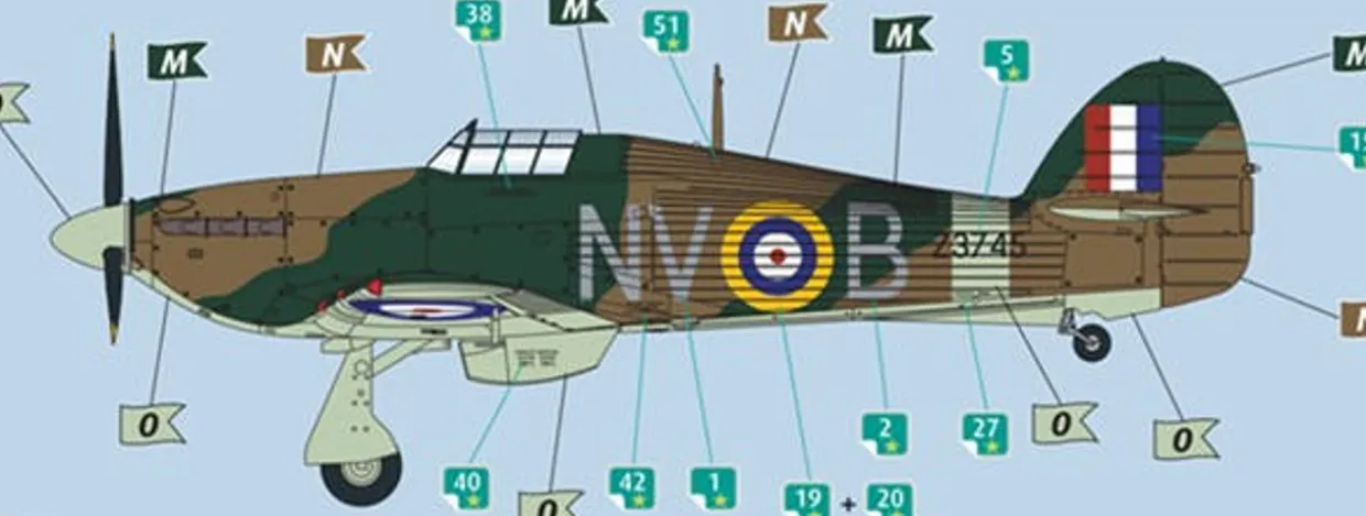 Revell 1/32 Hawker Hurricane Mk.IIb