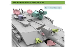 Rye Field Models 1/35 Challenger 2 TES MBT