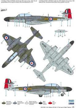 Special Hobby 1/72 Gloster Meteor NF Mk.14 Model kit