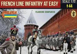 Strelets 1/72 Napoleonic French Line Infantry Winter Dress Flanking