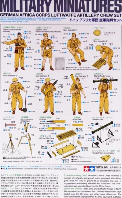 Tamiya 1/35 Africa Corps Spotting Crew