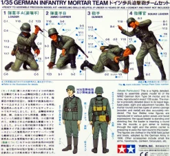 Tamiya 1/35 German Infantry Mortar Team