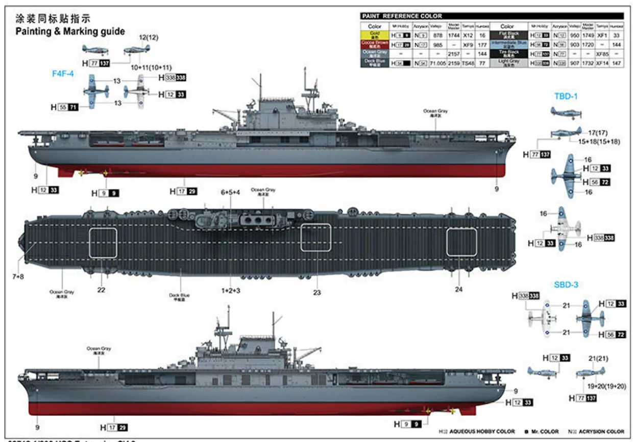 Trumpeter 1/200 USS Enterprise CV-6