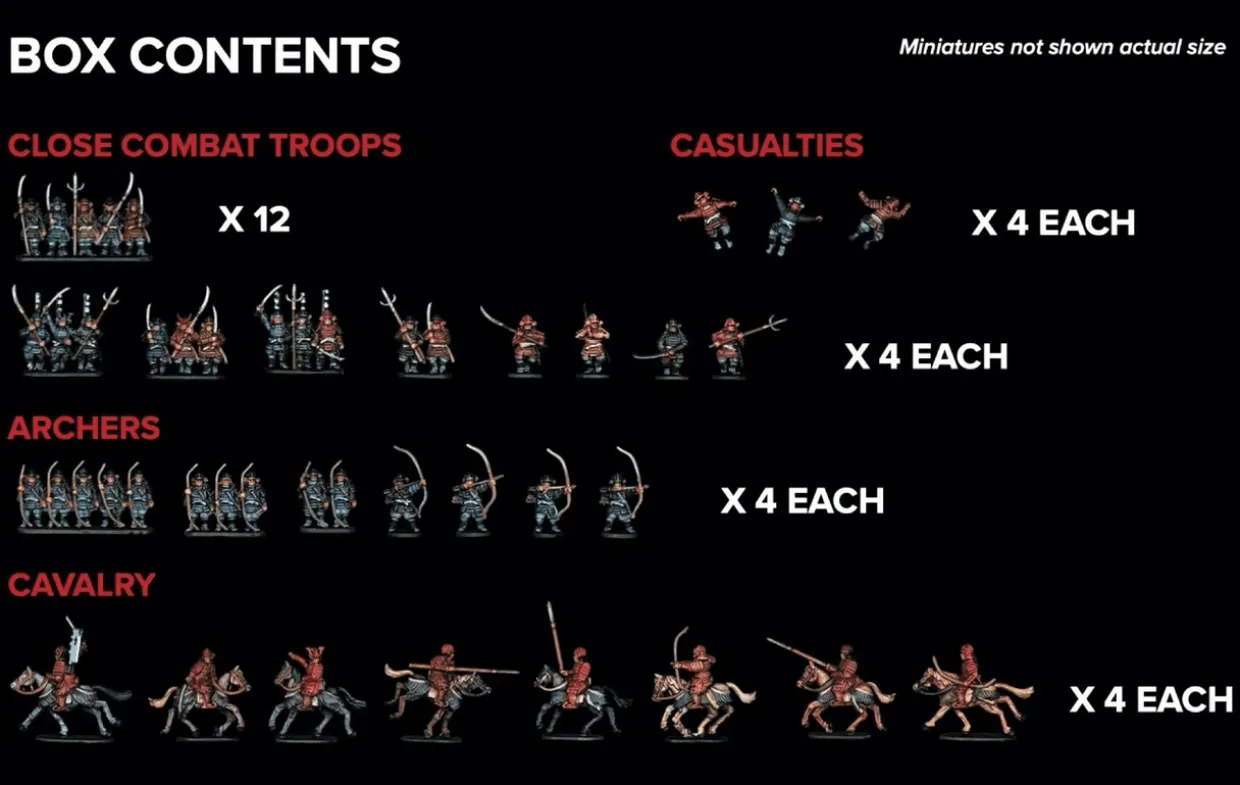 Wargames Atlantic 10mm Grand Battle Scale - Samurai